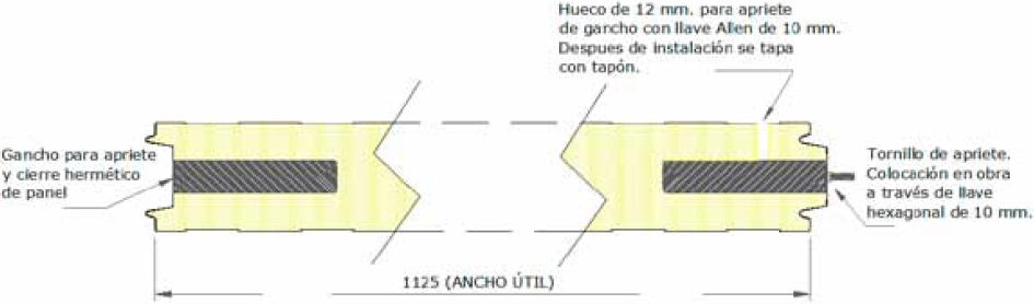 PANEL SÁNDWICH FRIGORÍFICO ISOTERM 1125 HOOK esquema montaje