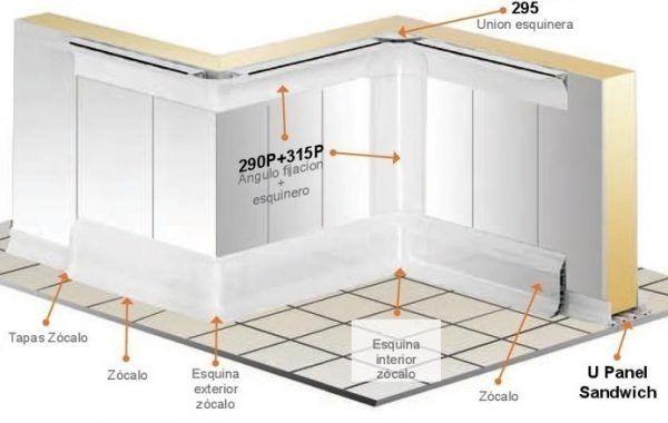 RINCON SANITARIO PANEL SÁNDWICH FRIGORIFICO ACCESORIOS